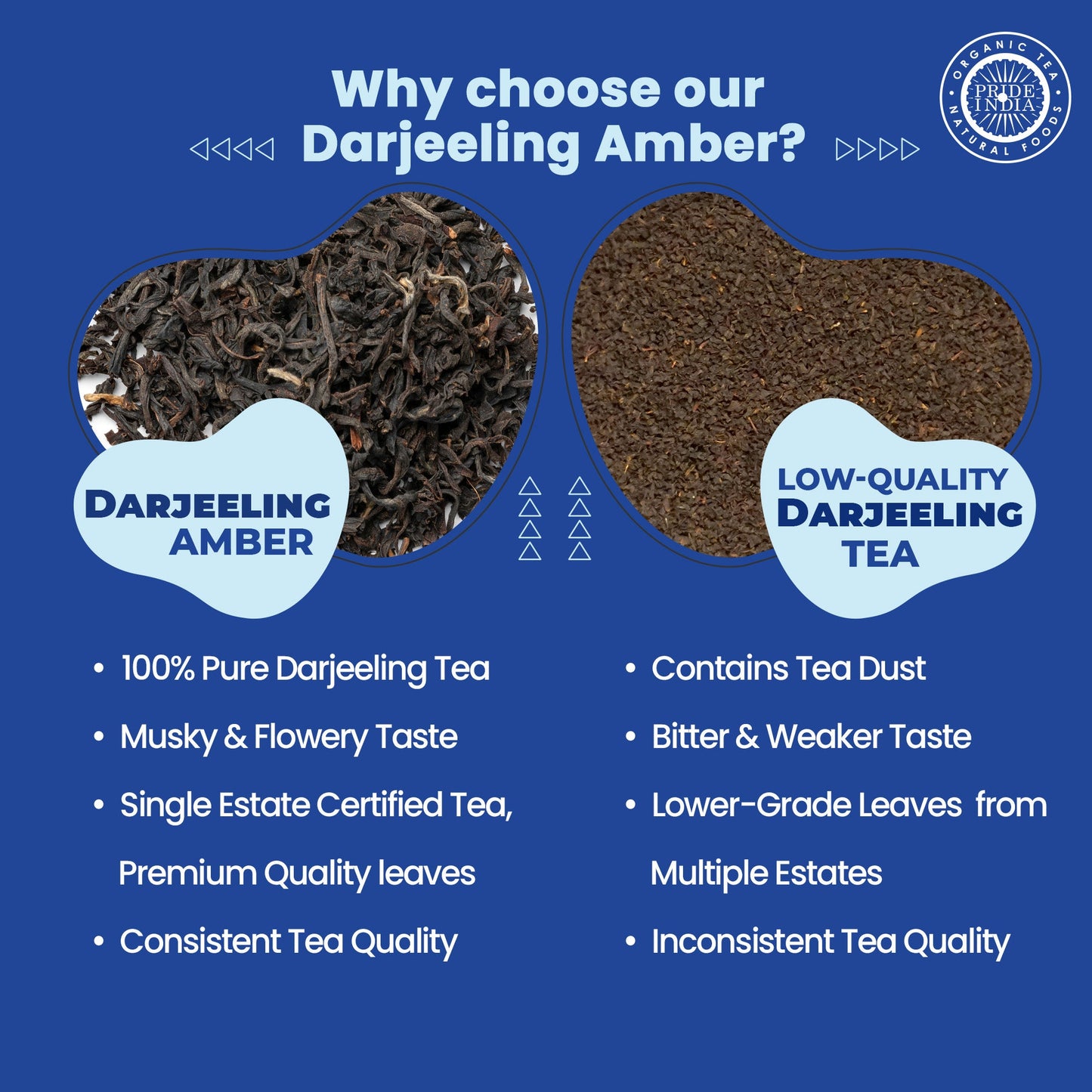 Darjeeling Amber - Afternoon Black Tea Bags-4