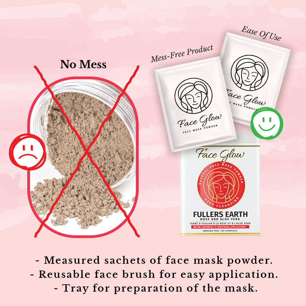 Face Glow- Fuller’s Earth w/ Rose & Aloe Vera- 12 Individual Sachets of Multani Mitti (10 gm each)- Reusable Brush & Tray Included-2