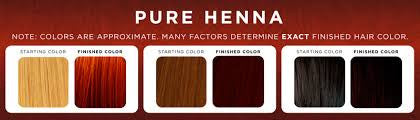 Herbal Henna Hair Color Cream - 100% Natural, 8 Oz (226.8gm) Jar-2